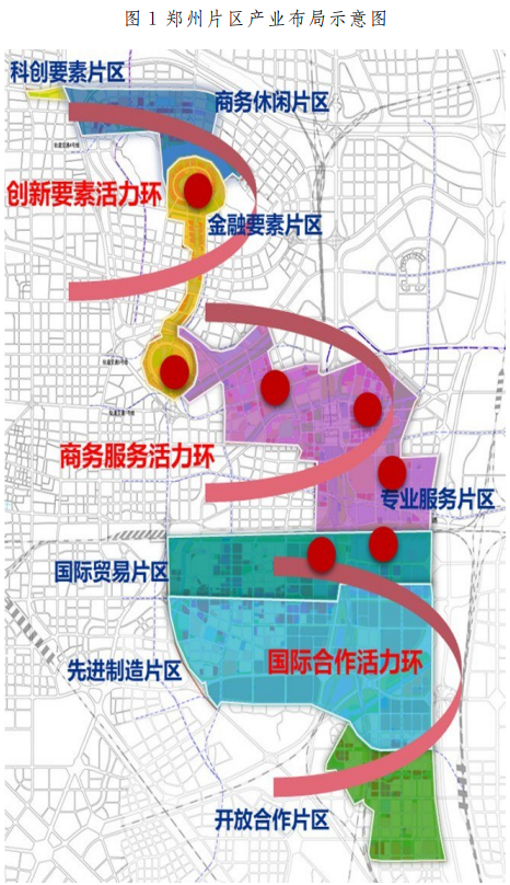 重磅！自貿區鄭州片區產業規劃出爐：打造七大產業集群、五大園區
