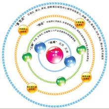 京津冀攜手共建地理標志保護信息共享服務平臺