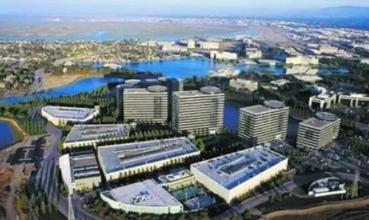 中國產業園區的運營模式 產業園區為什么需要PPP模式？