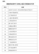 16個！工信部公布創(chuàng)建國家新型工業(yè)化示范區(qū)首批城市名單