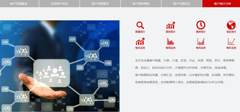科海恒天攜手智邦國際，借力ERP多維度智能統計，全面釋放數據潛能